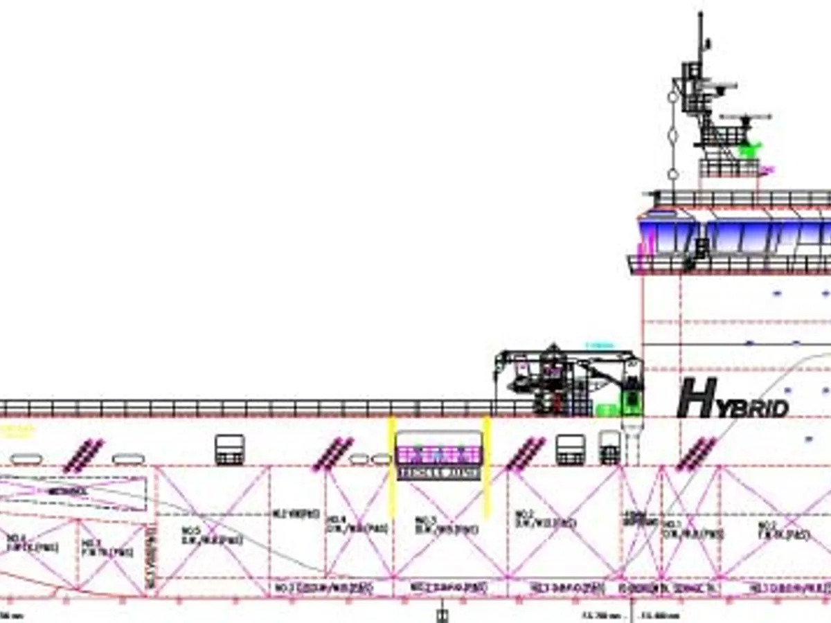Nave offshore și de servicii de vânzare
