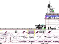 Nave offshore și de servicii de vânzare