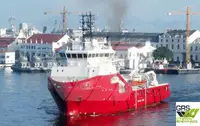 Nava de aprovizionare de vânzare