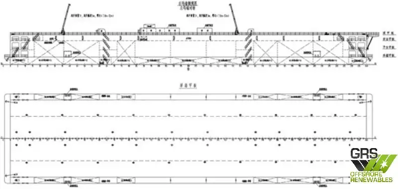 Doc plutitor de vânzare