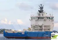 Nava de aprovizionare de vânzare