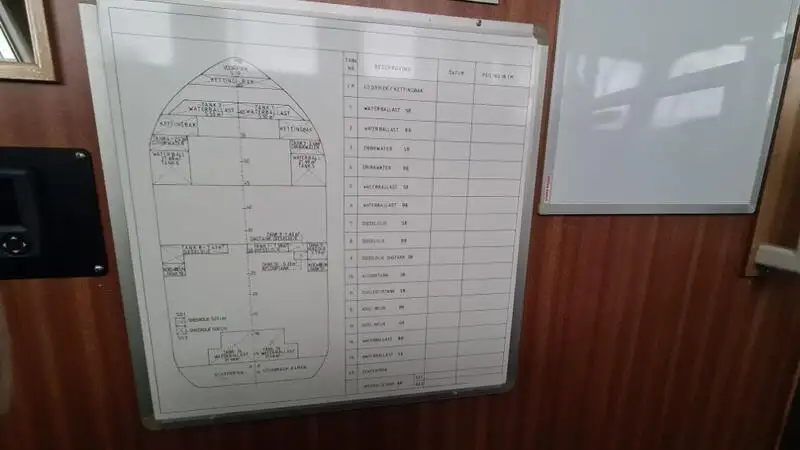 Navă de aprovizionare de vânzare