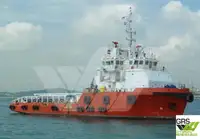 Nava de aprovizionare de vânzare