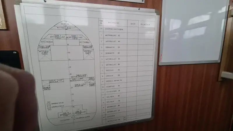 Navă de aprovizionare de vânzare