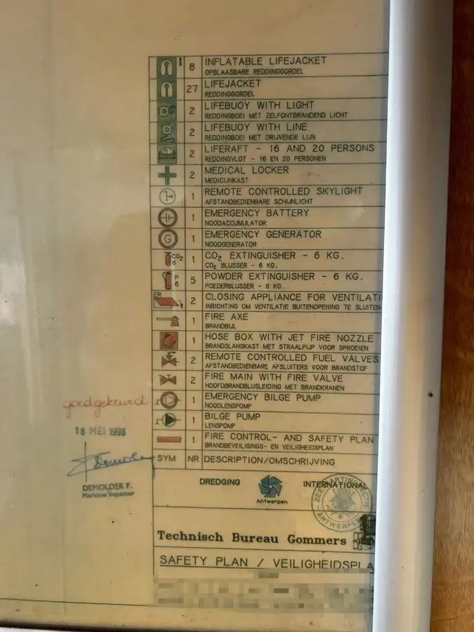 Ambarcațiune de patrulare de vânzare