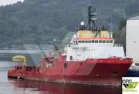 Nava de aprovizionare de vânzare