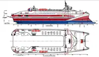 Ro-Ro ship de vânzare