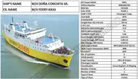 Navă RoPax de vânzare