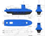 Submarin de vânzare