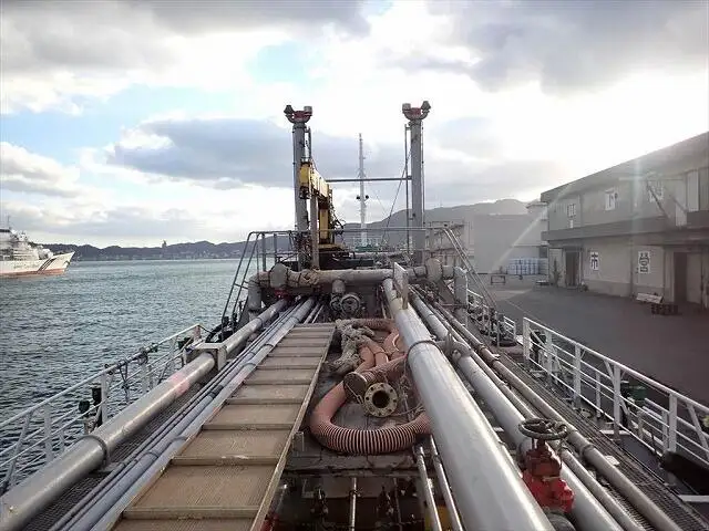 Tanc petrolier / chimic de vânzare