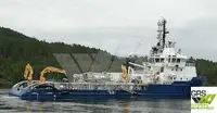 Nava de aprovizionare de vânzare