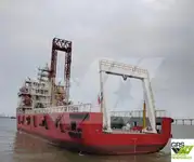Nava de aprovizionare de vânzare