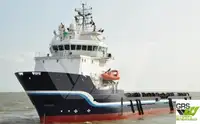 Nava de aprovizionare de vânzare