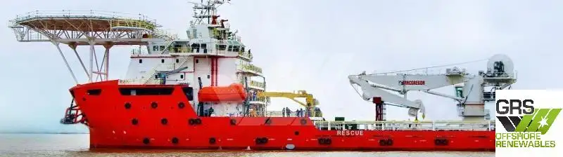 Navă rapidă de aprovizionare (FSV) de vânzare