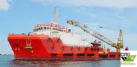 Navă de aprovizionare rapidă (FSV) de vânzare