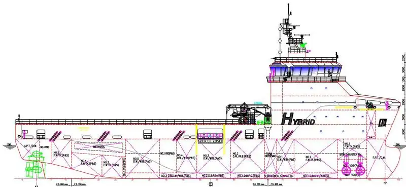 Navă de aprovizionare cu platformă (PSV) de vânzare