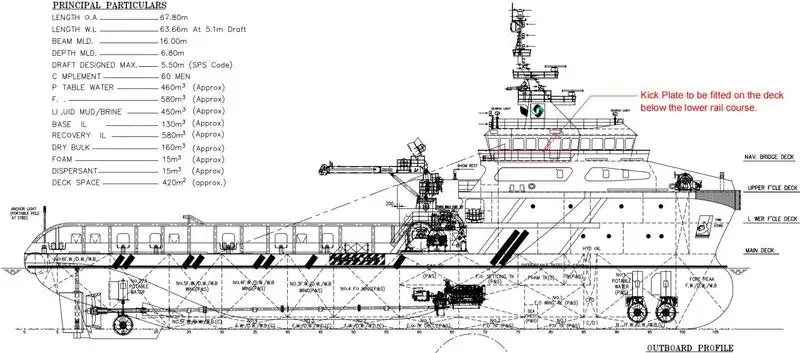 Remorcher de vânzare