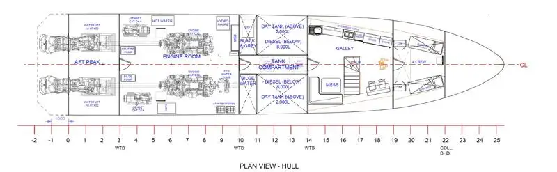 Navă cu feribotul de vânzare