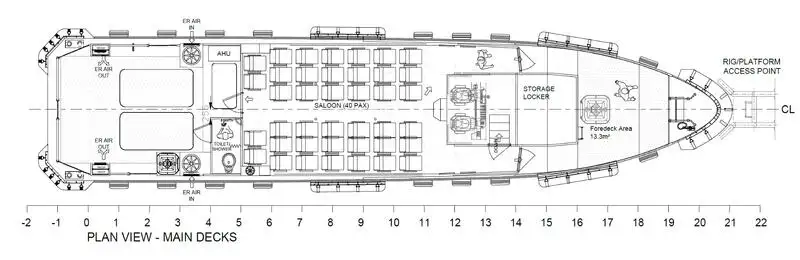 Navă cu feribotul de vânzare