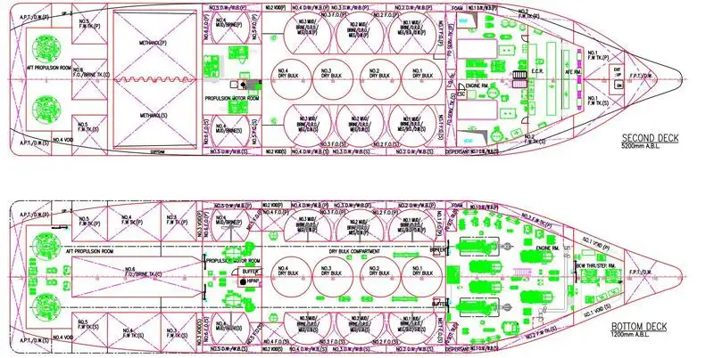Navă de aprovizionare cu platformă (PSV) de vânzare