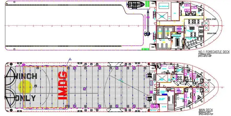 Navă de aprovizionare cu platformă (PSV) de vânzare