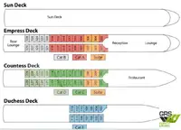 Navă de croazieră de vânzare