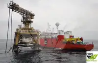 Suport pentru scufundări de vânzare